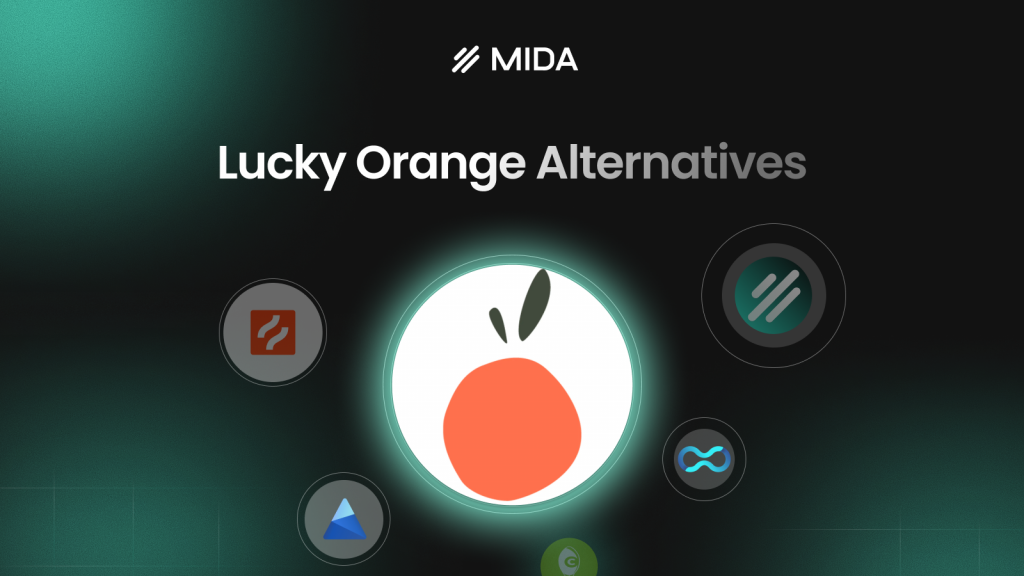 Lucky Orange alternatives