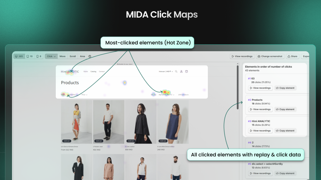 clickmap