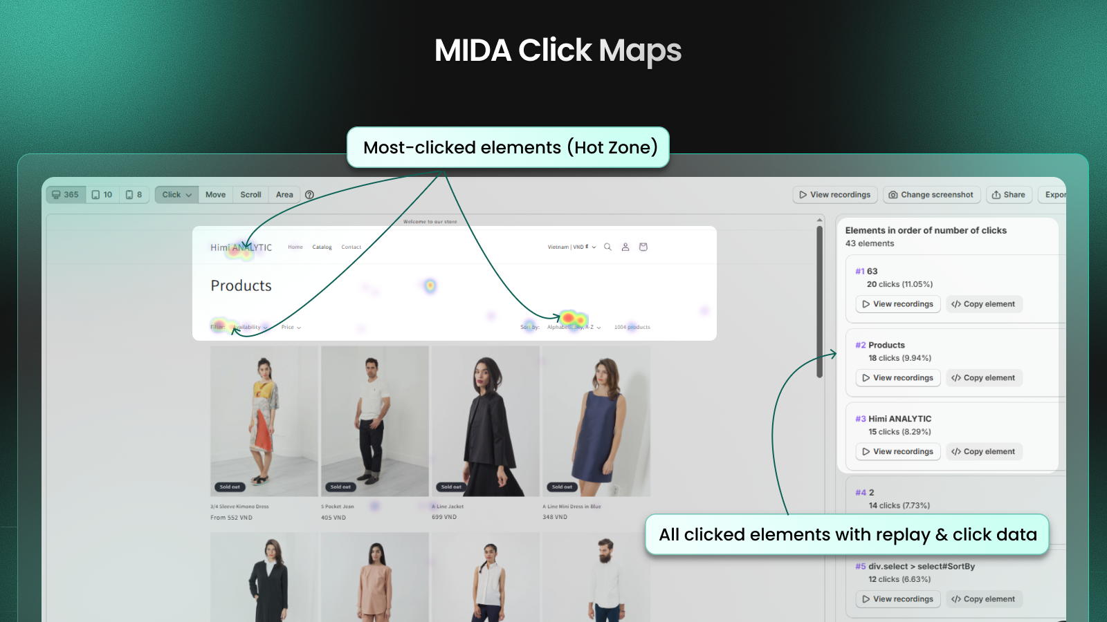 clickmap