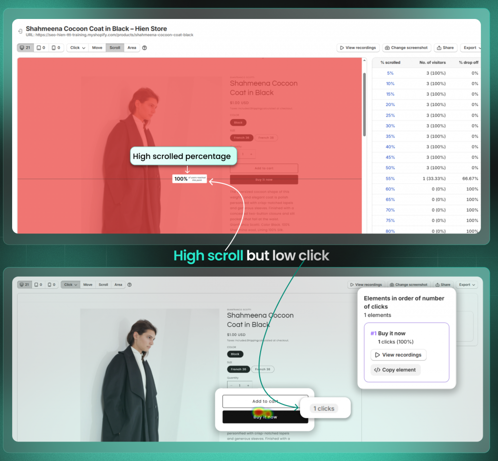 High scroll but no click session
