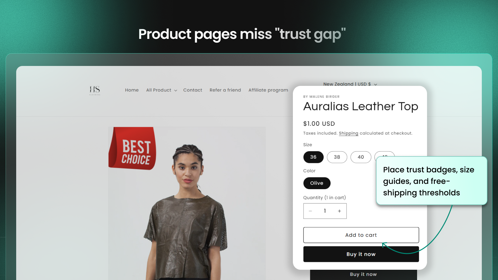 The "Hesitant Buyer" (Add to Cart, then Quick Back)