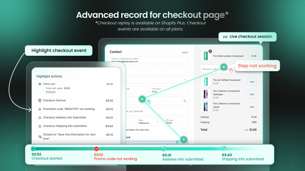 The "Stalled Finisher" (Lingering at Checkout)