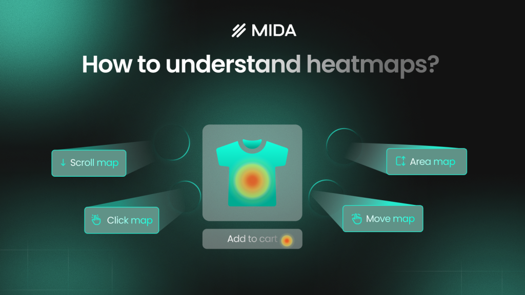 How to understand heatmap