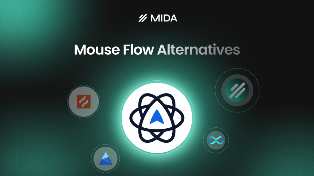 Mouse Flow alternatives