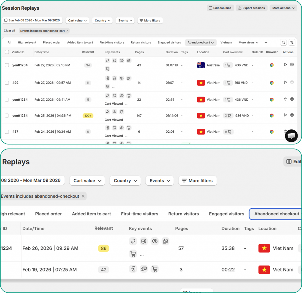 MIDA abandoned cart & abandoned checkout recording