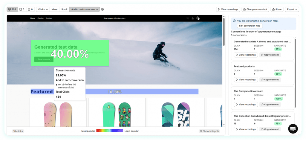 Add to cart conversion heatmap
