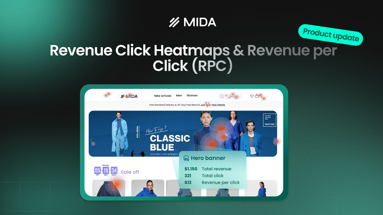 Revenue clicks update