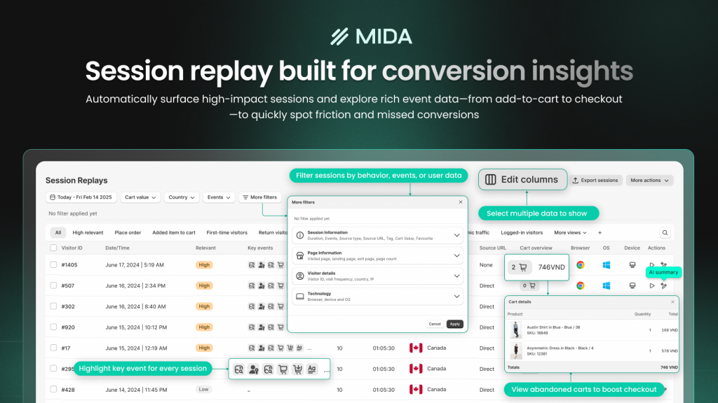 MIDA provides session replay with rich key event