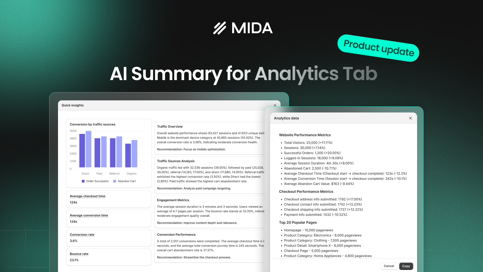 AI analytics summary
