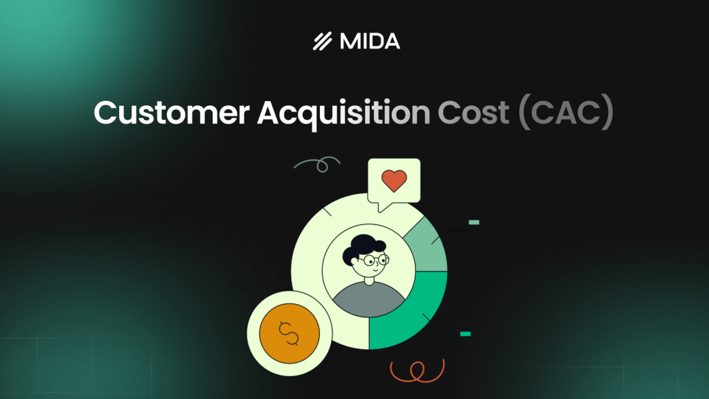 Customer accquisition cost
