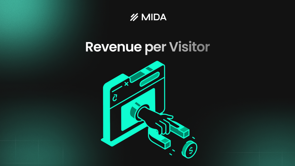 Revenue per visit