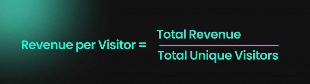 Revenue per visitor formula