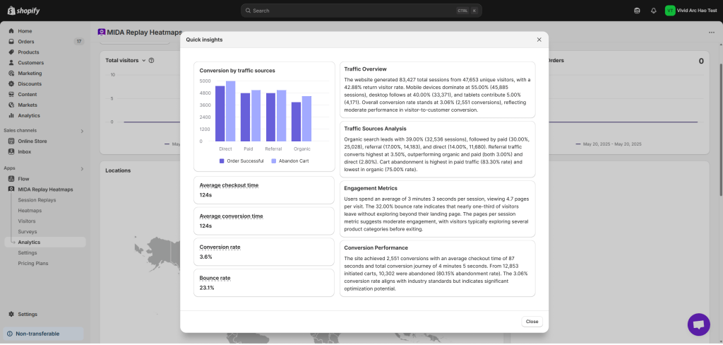 AI summary for analytics